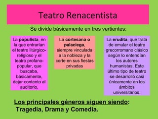 Teatro Renacentista
          Se divide básicamente en tres vertientes:
La populista, en         La cortesana o       La erudita, que trata
 la que entrarían           palaciega,         de emular el teatro
el teatro litúrgico-    siempre vinculada     grecorromano clásico
   religioso y el        a la nobleza y la     según lo entendían
  teatro profano-      corte en sus fiestas         los autores
   popular, que              privadas           humanistas. Este
     buscaba,                                  último tipo de teatro
   básicamente,                                 se desarrolló casi
dejar contento al                               únicamente en los
     auditorio,                                       ámbitos
                                                   universitarios.

 Los principales géneros siguen siendo:
 Tragedia, Drama y Comedia.
 