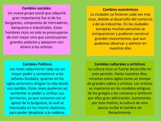 Cambios sociales:                         Cambios económicos
 Un nuevo grupo social que adquirió          La ciudades se hicieron cada vez mas
     gran importancia fue el de los        ricas, debido al desarrollo del comercio
burgueses, compuesto de mercaderes,           y de las industrias. En las ciudades
    banqueros e industriales. Estos              europeas muchas personas se
hombres ricos no solo se preocuparon          enriquecieron y pudieron construir
 de vivir mejor sino que construyeron           grandes monumentos, que aun
   grandes palacios y apoyaron con             podemos observar y admirar en
          dinero a los artistas.                         nuestros días


            Cambios Políticos                   Cambios culturales y artísticos
   Los reyes adquirieron cada vez un        La cultura tuvo un fuerte desarrollo en
    mayor poder y sometieron a los            este periodo. Hasta nuestros días,
    señores feudales, quienes en los        miramos estos siglos como un tiempo
siglos anteriores dirigían la vida desde   de grandes sabios y artistas. Los artistas
sus castillos. Estos reyes pudieron así     se inspiraron en los modelos antiguos
    aumentar su poder y unificar sus       de los griegos y los romanos y sintieron
   territorios, ya que contaron con el     por ellos gran admiración. Justamente,
    apoyo de la burguesía, la cual se         por este motivo, la cultura de esta
  interesaba en los mismo objetivos,              época recibe el nombre de
   para poder desplazar a la nobleza.                    Renacimiento
 