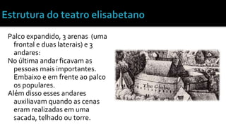 Palco expandido, 3 arenas (uma 
frontal e duas laterais) e 3 
andares: 
No última andar ficavam as 
pessoas mais importantes. 
Embaixo e em frente ao palco 
os populares. 
Além disso esses andares 
auxiliavam quando as cenas 
eram realizadas em uma 
sacada, telhado ou torre. 
 
