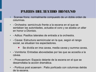 PARTES DELTEATRO ROMANO
● Scenae frons: normalmente compuesto de un doble orden de
columnas.
● - Orchestra: semicírculo frente a la escena en el que se
sentaban las autoridades, actuaba el coro y se alzaba un altar
en honor a Dionisio.
● - Aditus: Pasillos laterales de entrada a la orchestra.
● - Cavea: Estructura semicircular en la que, según el rango
social, se situaban los espectadores.
 Se dividía en ima cavea, media cavea y summa cavea,
● - Vomitoria: Entradas abovedadas por las que se accedía a la
cávea.
● - Proscaenium: Espacio delante de la escena en el que se
desarrollaba la acción dramática.
● - Porticus post scaenam : Patio porticado con columnas detrás
de la escena.
 