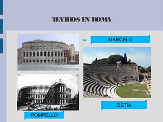 TEATROS EN ROMA
OSTIA
POMPELLO
MARCELO
 