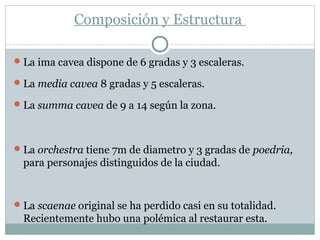 Composición y Estructura
La ima cavea dispone de 6 gradas y 3 escaleras.
La media cavea 8 gradas y 5 escaleras.
La summa cavea de 9 a 14 según la zona.
La orchestra tiene 7m de diametro y 3 gradas de poedria,
para personajes distinguidos de la ciudad.
La scaenae original se ha perdido casi en su totalidad.
Recientemente hubo una polémica al restaurar esta.
 