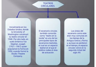 Teatros Antiguos