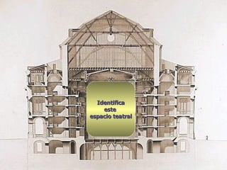 Identifica este  espacio teatral 