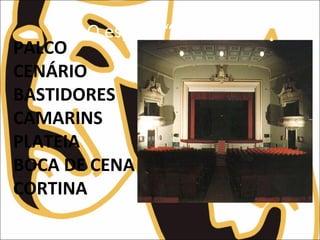 O espaço “Teatro”
PALCO
CENÁRIO
BASTIDORES
CAMARINS
PLATEIA
BOCA DE CENA
CORTINA
 