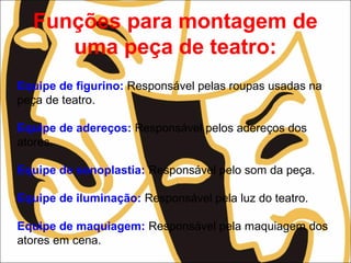 Funções para montagem de
uma peça de teatro:
Equipe de figurino: Responsável pelas roupas usadas na
peça de teatro.
Equipe de adereços: Responsável pelos adereços dos
atores.
Equipe de sonoplastia: Responsável pelo som da peça.
Equipe de iluminação: Responsável pela luz do teatro.
Equipe de maquiagem: Responsável pela maquiagem dos
atores em cena.
 