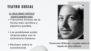 Transmite formas de la
forma más verídica y
objetiva posible.
Los problemas están
relacionados con la
existencia humana.
Rechazo sobre lo
sentimental.
TEATRO SOCIAL
EL REALÍSMO CRÍTICO
NORTEAMERICANO
Tennessee Williams - La gata sobre el
tejado de zinc caliente
 