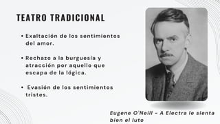 TEATRO TRADICIONAL
Exaltación de los sentimientos
del amor.
Rechazo a la burguesía y
atracción por aquello que
escapa de la lógica.
Evasión de los sentimientos
tristes.
Eugene O'Neill - A Electra le sienta
bien el luto
 