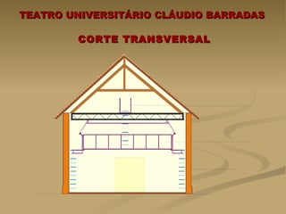 TEATRO UNIVERSITÁRIO CLÁUDIO BARRADAS     CORTE TRANSVERSAL 