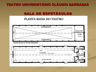TEATRO UNIVERSITÁRIO CLÁUDIO BARRADAS  SALA DE ESPETÁCULOS 