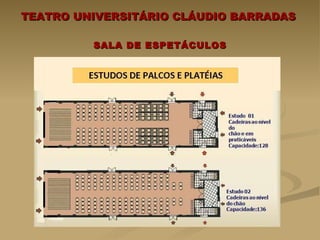 TEATRO UNIVERSITÁRIO CLÁUDIO BARRADAS  SALA DE ESPETÁCULOS 