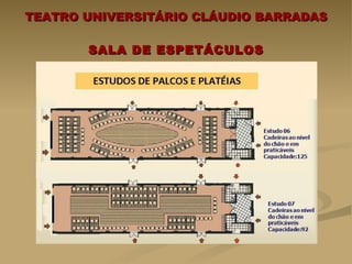 TEATRO UNIVERSITÁRIO CLÁUDIO BARRADAS   SALA DE ESPETÁCULOS 