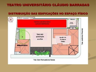 TEATRO UNIVERSITÁRIO CLÁUDIO BARRADAS   DISTRIBUIÇÃO DAS EDIFICAÇÕES NO ESPAÇO FÍSICO 