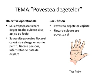 TEMA:”Povestea degetelor”
Obiective operationale
• Sa-si vopseasca fiecare
deget cu alta culoare si sa
aplice pe foaie
• Sa asculte povestea fiecarei
culori si sa aleaga un nume
pentru fiecare personaj
interpretat de pata de
culoare
Joc - desen
• Povestea degetelor vopsite
• Fiecare culoare are
povestea ei
 