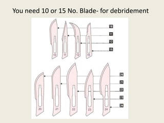 You need 10 or 15 No. Blade- for debridement
 