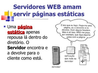Servidores WEB amam servir páginas estáticas Uma  página estática  apenas repousa lá dentro do diretório. O  Servidor  encontra e a devolve para o cliente como está. 