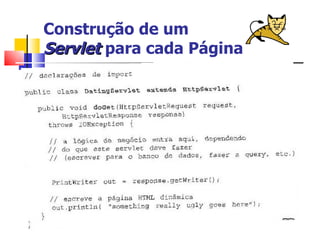 Construção de um  Servlet  para cada Página 
