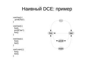 Наивный DCE: пример
void foo() {
printf(“foo”)
}
void bar() {
foo();
printf(“bar”);
foo();
}
void baz() {
foo();
bar();
}
void main() {
foo();
bar();
}
foo bar
baz
main
printf
 