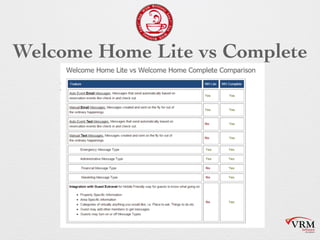 Welcome Home Lite vs Complete
 