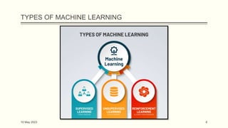 TYPES OF MACHINE LEARNING
10 May 2023 6
 