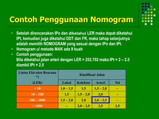 Contoh Penggunaan Nomogram
• Setelah direncanakan IPo dan diketahui LER maka dapat diketahui
IPt, kemudian juga diketahui DDT dan FR, maka tahap selanjutnya
adalah memilih NOMOGRAM yang sesuai dengan IPo dan IPt.
• Nomogram u/ metode MAK ada 9 buah
• Contoh penggunaan:
Bila diketahui jalan arteri dengan LER = 252.702 maka IPt = 2 – 2.5
diambil IPt = 2.5
Lintas Ekivalen Rencana
*)
Klasifikasi Jalan
(LER) Lokal Kolektor Arteri Tol
< 10 1,0 – 1,5 1,5 1,5 – 2,0 –
10 – 100 1,5 1,5 – 2,0 2,0 –
100 – 1000 1,5 – 2,0 2,0 2,0 – 2,5 –
> 1000 – 2,0 – 2,5 2,5 2,5
 