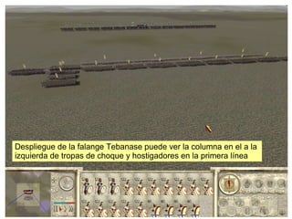 Despliegue de la falange Tebanase puede ver la columna en el a la
izquierda de tropas de choque y hostigadores en la primera línea