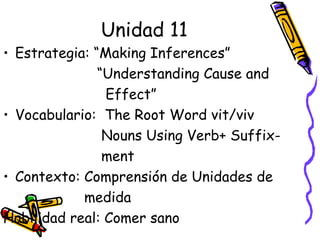 Unidad 11 Estrategia: “Making Inferences” “ Understanding Cause and  Effect” Vocabulario:  The Root Word vit/viv Nouns Using Verb+ Suffix-  ment Contexto: Comprensión de Unidades de  medida Habilidad real: Comer sano 