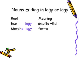 Nouns Ending in logy or logy Root  Meaning Eco  logy  ámbito vital Morph o   logy  forma 