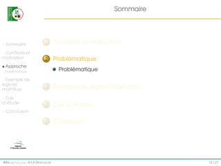 Sommaire

Sommaire

1

Contexte et motivation

Contexte et
motivation

2

Problématique

Approche

Problématique

Problématique

Exemple de
logiciel
mathﬂoss

Exemple de logiciel mathﬂoss

4

Cas d’étude

5

Cas
d’étude

3

Conclusion

Conclusion

IMI#mathfloss - K.I.A D EROUICHE

10 / 21

 
