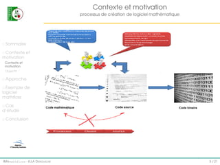 Contexte et motivation
processus de création de logiciel mathématique

Sommaire
Contexte et
motivation
Contexte et
motivation
Objectif

Approche
Exemple de
logiciel
mathﬂoss
Cas
d’étude
Conclusion

IMI#mathfloss - K.I.A D EROUICHE

5 / 21

 