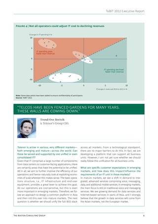 TeBIT Benchmark Executive Report 2012 | PDF