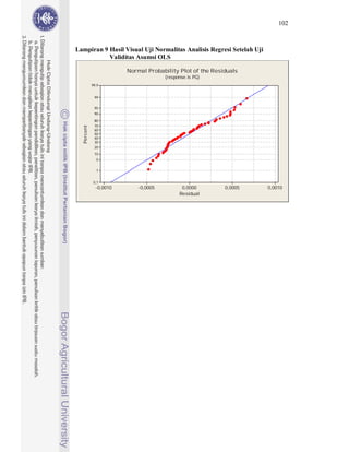 102



Lampiran 9 Hasil Visual Uji Normalitas Analisis Regresi Setelah Uji
           Validitas Asumsi OLS

                        Normal Probability Plot of the Residuals
                                      (response is PG)
            99,9


             99

             95
             90
             80
             70
  Percent




             60
             50
             40
             30
             20
             10
              5

              1


             0,1
              -0,0010       -0,0005          0,0000        0,0005     0,0010
                                            Residual
 