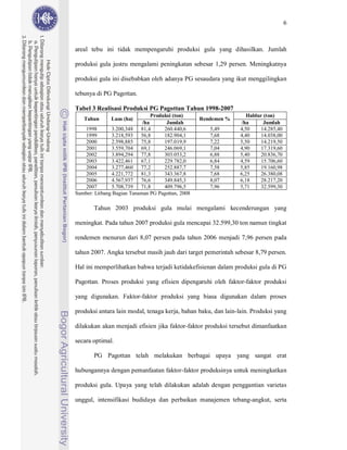 6



areal tebu ini tidak mempengaruhi produksi gula yang dihasilkan. Jumlah

produksi gula justru mengalami peningkatan sebesar 1,29 persen. Meningkatnya

produksi gula ini disebabkan oleh adanya PG sesaudara yang ikut menggilingkan

tebunya di PG Pagottan.

Tabel 3 Realisasi Produksi PG Pagottan Tahun 1998-2007
                                Produksi (ton)                     Hablur (ton)
   Tahun       Luas (ha)                           Rendemen %
                            /ha       Jumlah                    /ha       Jumlah
   1998        3.200,348   81,4      260.440,6        5,49      4,50    14.285,40
   1999        3.218,593   56,8      182.904,1        7,68      4,40    14.038,00
   2000        2.598,885   75,8      197.019,9        7,22      5,50    14.219,50
   2001        3.559,704   69,1      246.069,1        7,04      4,90    17.319,60
   2002        3.894,294   77,8      303.053,2        6,88      5,40    20.836,70
   2003        3.422,461   67,1      229.782,0        6,84      4,59    15.706,60
   2004        3.277,460   77,2      252.887,7        7,58      5,85    19.160,98
   2005        4.221,772   81,3      343.367,8        7,68      6,25    26.380,08
   2006        4.567,937   76,6      349.845,3        8,07      6,18    28.217,20
   2007        5.708,739   71,8      409.796,5        7,96      5,71    32.599,30
Sumber: Litbang Bagian Tanaman PG Pagottan, 2008

       Tahun 2003 produksi gula mulai mengalami kecenderungan yang

meningkat. Pada tahun 2007 produksi gula mencapai 32.599,30 ton namun tingkat

rendemen menurun dari 8,07 persen pada tahun 2006 menjadi 7,96 persen pada

tahun 2007. Angka tersebut masih jauh dari target pemerintah sebesar 8,79 persen.

Hal ini memperlihatkan bahwa terjadi ketidakefisienan dalam produksi gula di PG

Pagottan. Proses produksi yang efisien dipengaruhi oleh faktor-faktor produksi

yang digunakan. Faktor-faktor produksi yang biasa digunakan dalam proses

produksi antara lain modal, tenaga kerja, bahan baku, dan lain-lain. Produksi yang

dilakukan akan menjadi efisien jika faktor-faktor produksi tersebut dimanfaatkan

secara optimal.

       PG Pagottan telah melakukan berbagai upaya yang sangat erat

hubungannya dengan pemanfaatan faktor-faktor produksinya untuk meningkatkan

produksi gula. Upaya yang telah dilakukan adalah dengan penggantian varietas

unggul, intensifikasi budidaya dan perbaikan manajemen tebang-angkut, serta
 