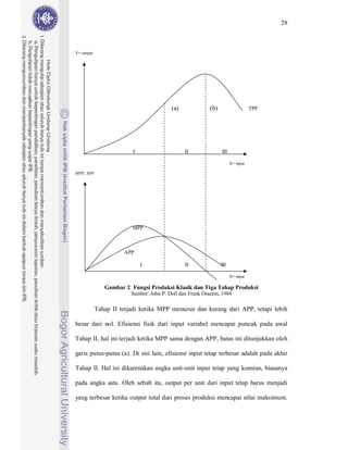 28



Y= output




                                          (a)             (b)                    TPP




                         I                      II              III

                                                                      X= input

MPP, APP




                         MPP



                      APP

                             I                  II              III

                                                                      X= input

               Gambar 2 Fungsi Produksi Klasik dan Tiga Tahap Produksi
                         Sumber: John P. Doll dan Frank Orazem, 1984

            Tahap II terjadi ketika MPP menurun dan kurang dari APP, tetapi lebih

besar dari nol. Efisiensi fisik dari input variabel mencapai puncak pada awal

Tahap II, hal ini terjadi ketika MPP sama dengan APP, batas ini ditunjukkan oleh

garis putus-putus (a). Di sisi lain, efisiensi input tetap terbesar adalah pada akhir

Tahap II. Hal ini dikarenakan angka unit-unit input tetap yang konstan, biasanya

pada angka satu. Oleh sebab itu, output per unit dari input tetap harus menjadi

yang terbesar ketika output total dari proses produksi mencapai nilai maksimum.
 