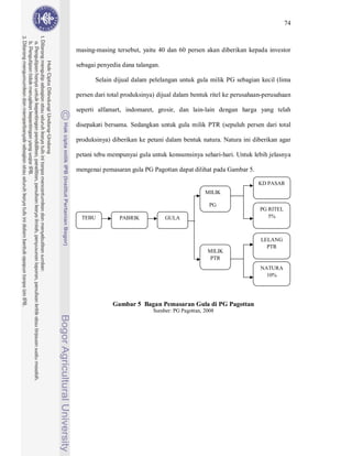 74



masing-masing tersebut, yaitu 40 dan 60 persen akan diberikan kepada investor

sebagai penyedia dana talangan.

       Selain dijual dalam pelelangan untuk gula milik PG sebagian kecil (lima

persen dari total produksinya) dijual dalam bentuk ritel ke perusahaan-perusahaan

seperti alfamart, indomaret, grosir, dan lain-lain dengan harga yang telah

disepakati bersama. Sedangkan untuk gula milik PTR (sepuluh persen dari total

produksinya) diberikan ke petani dalam bentuk natura. Natura ini diberikan agar

petani tebu mempunyai gula untuk konsumsinya sehari-hari. Untuk lebih jelasnya

mengenai pemasaran gula PG Pagottan dapat dilihat pada Gambar 5.

                                                                    KD PASAR
                                                  MILIK

                                                    PG
                                                                     PG RITEL
  TEBU          PABRIK            GULA                                  5%



                                                                     LELANG
                                                                       PTR
                                                   MILIK
                                                    PTR
                                                                     NATURA
                                                                       10%




             Gambar 5 Bagan Pemasaran Gula di PG Pagottan
                             Sumber: PG Pagottan, 2008
 