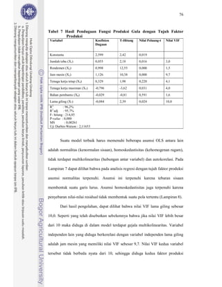 76



Tabel 7 Hasil Pendugaan Fungsi Produksi Gula dengan Tujuh Faktor
        Produksi
 Variabel                      Koefisien   T-Hitung   Nilai Peluang-t   Nilai VIF
                               Dugaan


 Konstanta                     2,599       2,42       0,019
 Jumlah tebu (X1)              0,055       2,18       0,016             3,0
 Rendemen (X2)                 0,998       12,55      0,000             1,5
 Jam mesin (X3)                1,126       10,38      0,000             9,7
 Tenaga kerja tetap (X4)       0,329       1,98       0,220             4,1
 Tenaga kerja musiman (X5)     -0,796      -3,62      0,031             4,0
 Bahan pembantu (X6)           -0,029      -0,81      0,591             1,6
 Lama giling (X7)              -0,084      2,39       0,024             10,0
  2
 R        : 96,2%
 R2 adj    : 95,7%
 F- hitung : 214,85
 P-value : 0,000
 MS         : 0,00261
 Uji Durbin-Watson : 2,11653



        Suatu model terbaik harus memenuhi beberapa asumsi OLS antara lain

adalah normalitas (kenormalan sisaan), homoskedastisitas (kehomogenan ragam),

tidak terdapat multikolinearitas (hubungan antar variabel) dan autokorelasi. Pada

Lampiran 7 dapat dilihat bahwa pada analisis regresi dengan tujuh faktor produksi

asumsi normalitas terpenuhi. Asumsi ini terpenuhi karena tebaran sisaan

membentuk suatu garis lurus. Asumsi homoskedastisitas juga terpenuhi karena

penyebaran nilai-nilai residual tidak membentuk suatu pola tertentu (Lampiran 8).

        Dari hasil pengolahan, dapat dilihat bahwa nilai VIF lama giling sebesar

10,0. Seperti yang telah disebutkan sebelumnya bahwa jika nilai VIF lebih besar

dari 10 maka diduga di dalam model terdapat gejala multikolinearitas. Variabel

independen lain yang diduga berkorelasi dengan variabel independen lama giling

adalah jam mesin yang memiliki nilai VIF sebesar 9,7. Nilai VIF kedua variabel

tersebut tidak berbeda nyata dari 10, sehingga diduga kedua faktor produksi
 