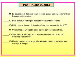 ______11- La educación a distancia es un recurso que se usa especialmente en   los cursos de ciencias.  ______12- Para construir un blog se necesita una cuenta de Internet. ______13- El blog es un tipo de página electrónica que no necesita del WEB. ______14- Un edublog es un webblog que se usa con fines educativos. ______15- Tres tipos de edublogs son los de estudiantes, de folios y de   boletines electrónicos. ______16- Un uso común de los blogs educativos es como herramienta para   manejar el tiempo. Pos-Prueba (Cont.) 