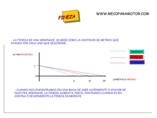 FINEZA  - LA FINEZA DE UNA AERONAVE, SE MIDE COMO LA CANTIDAD DE METROS QUE AVANZA POR CADA UNO QUE DESCIENDE. - CUANDO NOS ENCONTRAMOS EN UNA MASA DE AIRE ASCENDENTE O AFAVOR DE NUESTRA AERONAVE, LA FINEZA AUMENTA. POR EL CONTRARIO CUANDO ES EN CONTRA Ó DESCENDENTE LA FINEZA DISMINUYE. LONGITUD  EN METROS ALTURA  EN METROS WWW.MECOPARAMOTOR.COM PARAPENTE ALADELTA PLANEADOR 1 6 12 24 