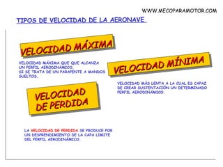 TIPOS DE VELOCIDAD DE LA AERONAVE  VELOCIDAD MÁXIMA VELOCIDAD MÍNIMA VELOCIDAD MÁXIMA QUE QUE ALCANZA  UN PERFIL AERODINÁMICO, SI SE TRATA DE UN PARAPENTE A MANDOS SUELTOS, VELOCIDAD MÁS LENTA A LA CUAL ES CAPAZ DE CREAR SUSTENTACIÓN UN DETERMINADO PERFIL AERODINÁMICO. VELOCIDAD  DE PERDIDA LA  VELOCIDAD DE PERDIDA  SE PRODUCE POR UN DESPRENDIMIENTO DE LA CAPA LIMITE DEL PERFIL AERODINÁMICO. WWW.MECOPARAMOTOR.COM 