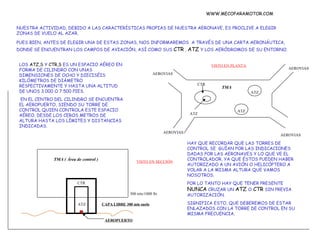 WWW.MECOPARAMOTOR.COM NUESTRA ACTIVIDAD, DEBIDO A LAS CARACTERÍSTICAS PROPIAS DE NUESTRA AERONAVE, ES PROCLIVE A ELEGIR ZONAS DE VUELO AL AZAR. PUES BIEN, ANTES DE ELEGIR UNA DE ESTAS ZONAS, NOS INFORMAREMOS  A TRAVÉS DE UNA CARTA AERONÁUTICA, DONDE SE ENCUENTRAN LOS CAMPOS DE AVIACIÓN, ASÍ COMO SUS  CTR  ,  ATZ  Y LOS AERÓDROMOS DE SU ENTORNO.   LOS  ATZ,S  Y  CTR,S  ES UN ESPACIO AÉREO EN FORMA DE CILINDRO CON UNAS DIMENSIONES DE OCHO Y DIECISÉIS KILÓMETROS DE DIÁMETRO RESPECTIVAMENTE Y HASTA UNA ALTITUD DE UNOS 3.000 O 7.500 PIES. EN EL CENTRO DEL CILINDRO SE ENCUENTRA EL AEROPUERTO, SIENDO SU TORRE DE CONTROL QUIEN CONTROLA ESTE ESPACIO AÉREO. DESDE LOS CEROS METROS DE ALTURA HASTA LOS LÍMITES Y DISTANCIAS INDICADAS. TMA ATZ CTR AEROVIAS AEROVIAS AEROVIAS AEROVIAS ATZ ATZ VISTO EN PLANTA HAY QUE RECORDAR QUE LAS TORRES DE CONTROL SE  GUÍAN POR LAS INDICACIONES DADAS POR LAS AERONAVES Y LO QUE VE EL CONTROLADOR, YA QUE ÉSTOS PUEDEN HABER AUTORIZADO A UN AVIÓN O HELICÓPTERO A VOLAR A LA MISMA ALTURA QUE VAMOS NOSOTROS. POR LO TANTO HAY QUE TENER PRESENTE  NUNCA   CRUZAR UN  ATZ  O   CTR   SIN PREVIA AUTORIZACIÓN. SIGNIFICA ESTO, QUE DEBEREMOS DE ESTAR ENLAZADOS CON LA TORRE DE CONTROL EN SU MISMA FRECUENCIA. CAPA LIBRE 300 mts suelo ATZ CTR TMA ( Área de control ) 300 mts/1000 fts VISTO EN SECCIÓN AEROPUERTO 