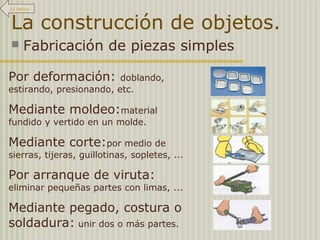 Al índice 
La construcción de objetos. 
 Fabricación de piezas simples 
Por deformación: doblando, 
estirando, presionando, etc. 
Mediante moldeo:material 
fundido y vertido en un molde. 
Mediante corte:por medio de 
sierras, tijeras, guillotinas, sopletes, ... 
Por arranque de viruta: 
eliminar pequeñas partes con limas, ... 
Mediante pegado, costura o 
soldadura: unir dos o más partes. 
 