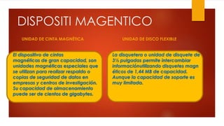 DISPOSITI MAGENTICO
UNIDAD DE CINTA MAGNÉTICA UNIDAD DE DISCO FLEXIBLE
El dispositivo de cintas
magnéticas de gran capacidad, son
unidades magnéticas especiales que
se utilizan para realizar respaldo o
copias de seguridad de datos en
empresas y centros de investigación.
Su capacidad de almacenamiento
puede ser de cientos de gigabytes.
La disquetera o unidad de disquete de
3½ pulgadas permite intercambiar
informaciónutilizando disquetes magn
éticos de 1,44 MB de capacidad.
Aunque la capacidad de soporte es
muy limitada.
 