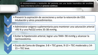 El reconocimiento y resolución del paciente con una lesión traumática del encéfalo
debe entenderse como un proceso continuo.
A
• Prevenir la aspiración de secreciones y evitar la retención de CO2.
Intubación y otros procedimientos.
B
• Administrar oxigeno suplementario para mantener una saturación arterial
>95 % y una PaCO2 entre 35-38 mmHg.
C
• Evitar la hipotensión arterial, lograr una TAM= 90 mmHg y alcanzar la
normovolemia.
D
• Escala de Coma de Glasgow. 3-8 = TEC grave, 9-13 = TEC moderado y 14-
15 = TEC leve.
 