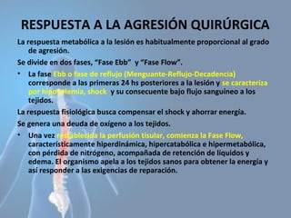 Tec. post operatorio | PPT