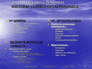 Traumatismos y urgencias oftalmólogicas