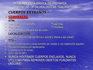 Traumatismos y urgencias oftalmólogicas