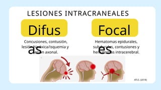 Difus
as
Focal
es
Concusiones, contusión,
lesión hipóxica/isquemia y
lesión axonal.
Hematomas epidurales,
subdurales, contusiones y
hematomas intracerebral.
LESIONES INTRACRANEALES
ATLS. (2018)
 