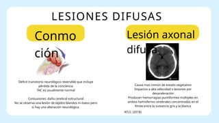 LESIONES DIFUSAS
Lesión axonal
difusa
Conmo
ción
Déficit transitorio neurológico reversible que incluye
pérdida de la conciencia
TAC es usualmente normal
Contusiones: daño cerebral estructural
No se observa una lesión de tejidos blandos ni óseos pero
si hay una alteración neurológica
Causa mas común de estado vegetativo
Impactos a alta velocidad o lesiones por
desaceleración
Producen hemorragias puntiformes múltiples en
ambos hemisferios cerebrales concentradas en el
límite entre la sustancia gris y la blanca
ATLS. (2018)
 