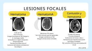 LESIONES FOCALES
Hematoma
epidural
HematomA
subduraL
Contusión y
hematoma
intracerebral
ATLS. (2018)
0.5% de TCE
Poco comunes
Imagen biconvexa en TAC Desgarro
A. meníngea media
Se localizan en región temporal o
temporoparietal.
Periodo de lucidez entre el
momento de la lesión y el deterioro
neurológico.
30% de los TCE severo
Son más comunes que los epidurales
Imagen semilunar en TAC
Desgarro de las venas corticales
20-30% TCE severas
Frontal y temporal
Evolucionan en horas o días a
hematoma que requiere evacuación
quirúrgica inmediata.
TAC control en 24 horas de la evaluación
inicial
 