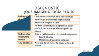 DIAGNOSTIC
O:
¿QUÉ IMAGENOLOGÍA PEDIR?
ATLS. (2018)
 